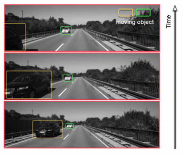 Arc case study odometry dataset